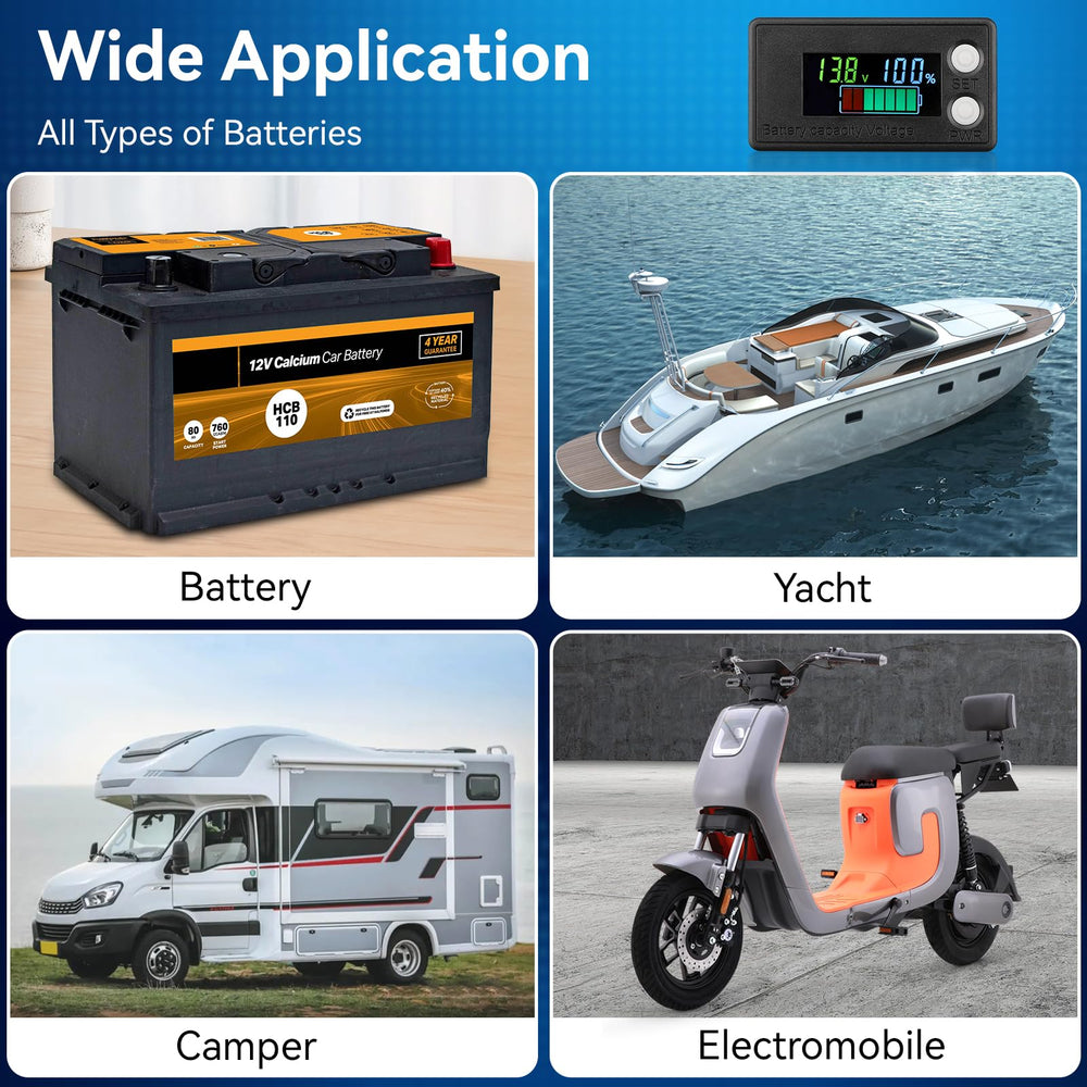 DROK compact installation-dimensions battery meter fits tight spaces