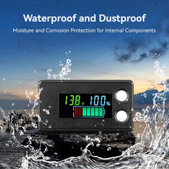 DROK waterproof panel includes reverse polarity protection for safer vehicle use