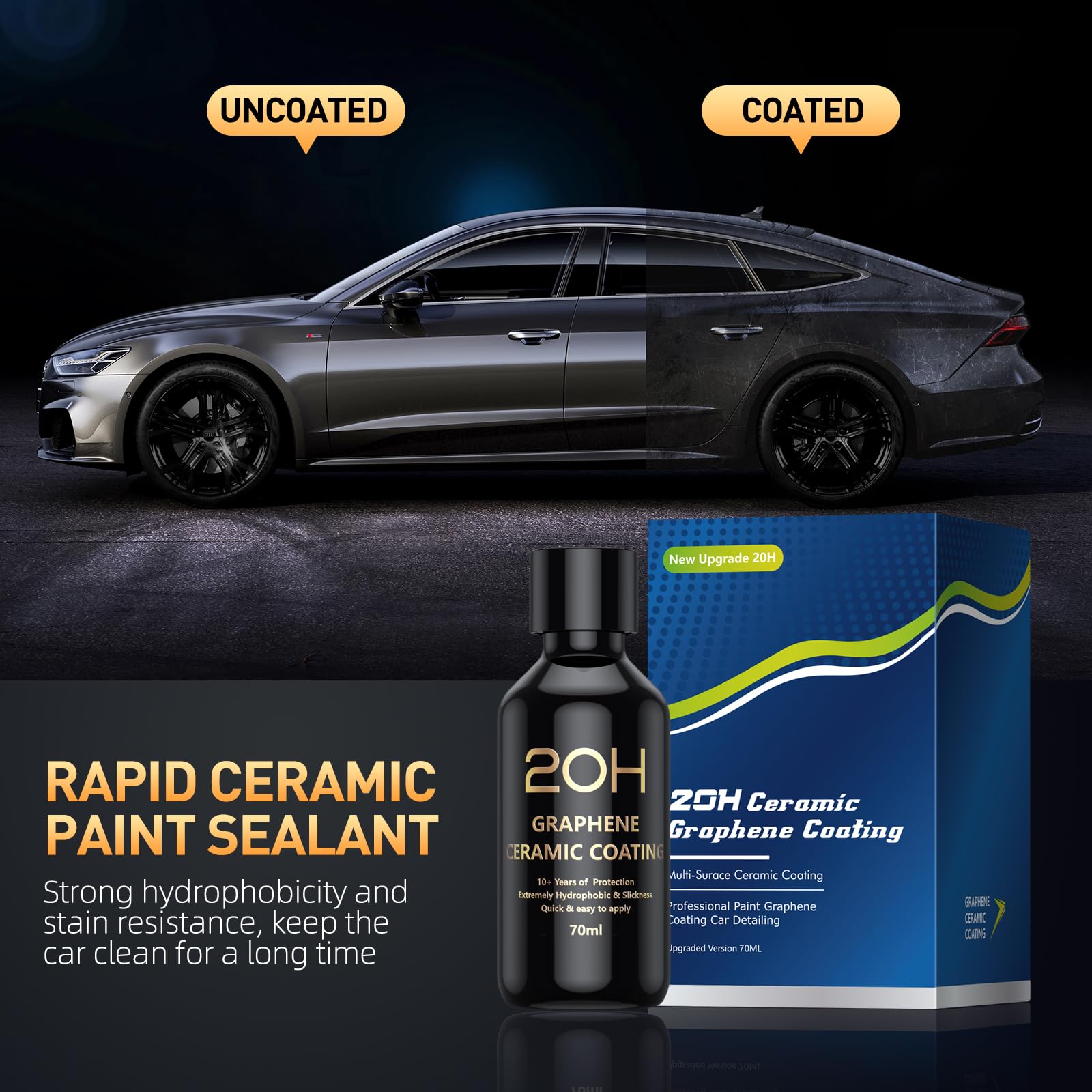 DRONAR-coated paint beads water with hydrophobic protection.