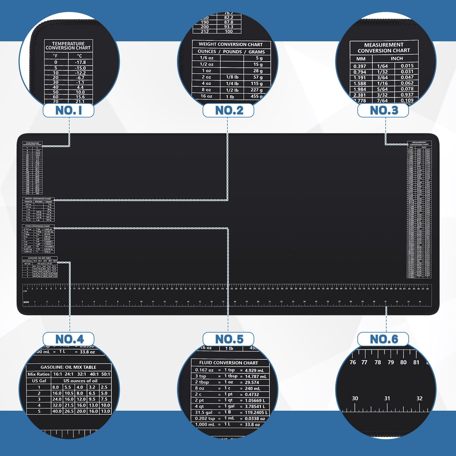 Drydiet neoprene mat shown in offices, studios, kitchens and computer desks