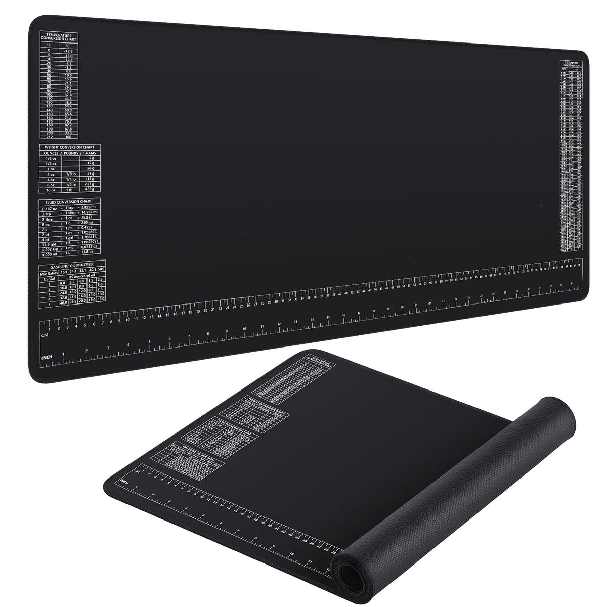 Drydiet neoprene mat with ruler and charts for quick desk measurements