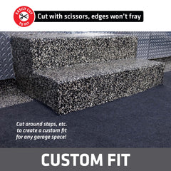 Drymate slip-resistant bottom keeps the runner securely in place.