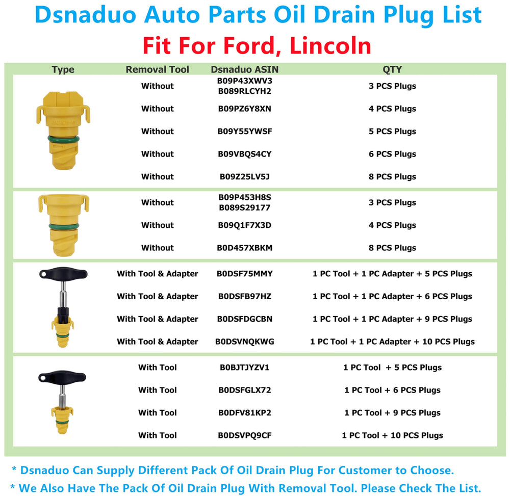 Dsnaduo easy-installation guide for a quick replacement