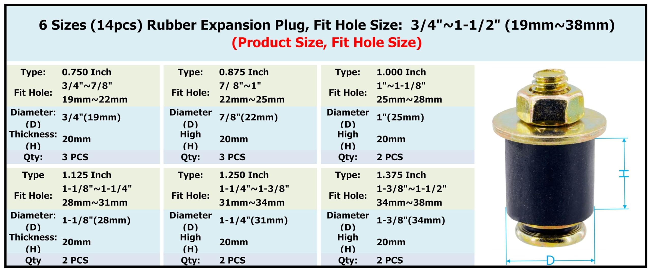 Dsnaduo hole-range 3/4–7/8 inches for precise hole coverage.