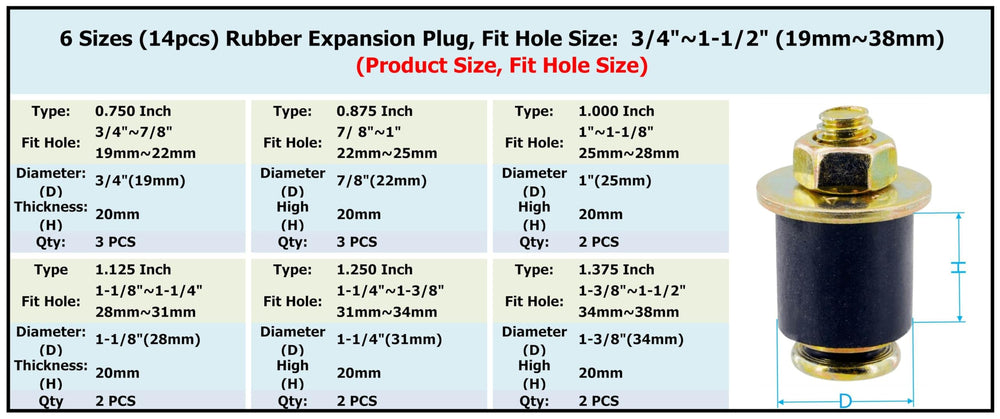 Dsnaduo hole-range 3/4–7/8 inches for precise hole coverage.