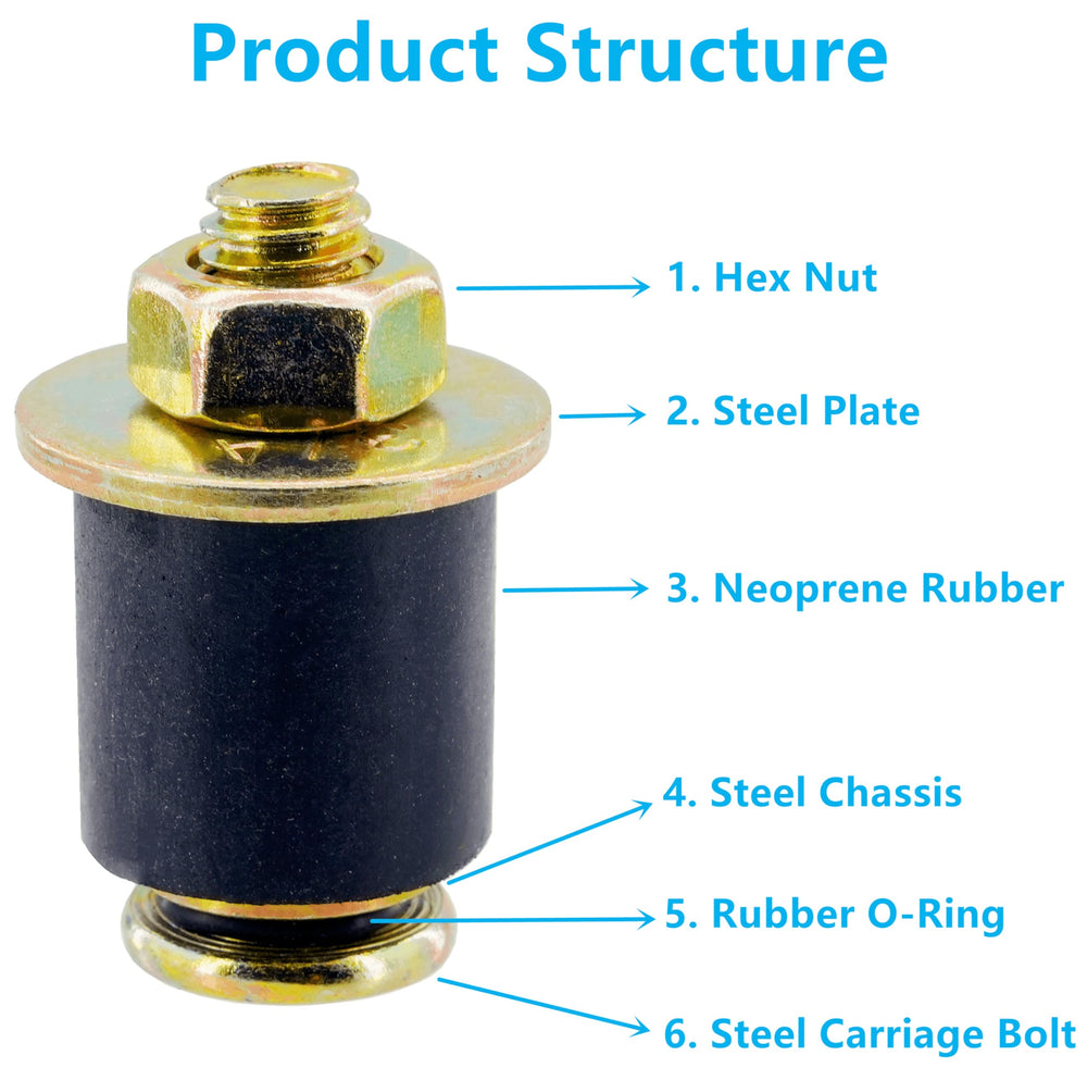 Dsnaduo hole-range 7/8–1 inch to seal gaps.