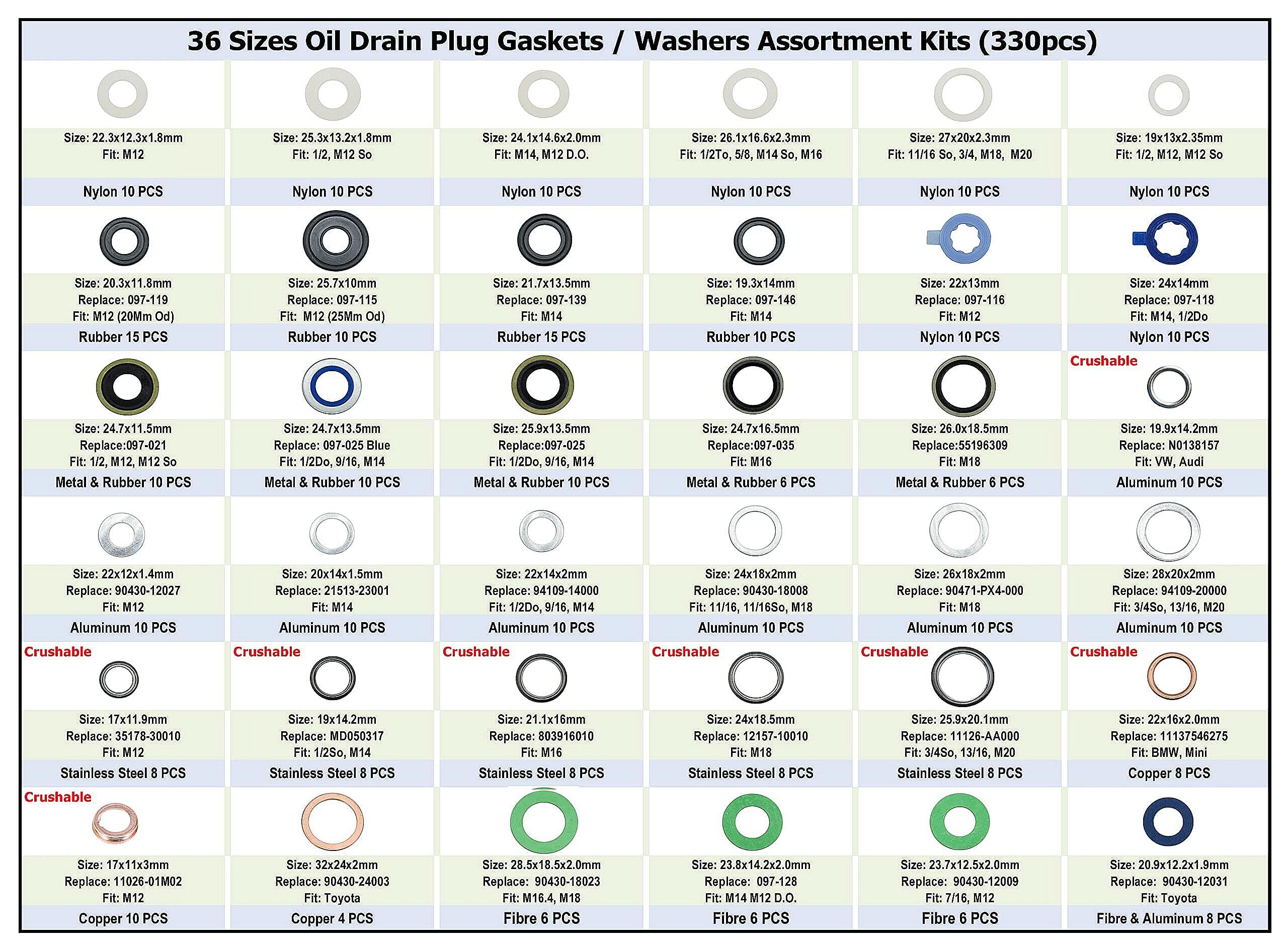Dsnaduo rubber gasket 20.3x11.8mm for M12 drain plugs, durable seal.