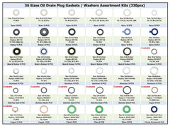 Dsnaduo rubber gasket 20.3x11.8mm for M12 drain plugs, durable seal.