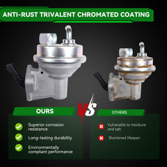 DTMAP NBR diaphragm and valves shown, signaling durability and fuel compatibility.