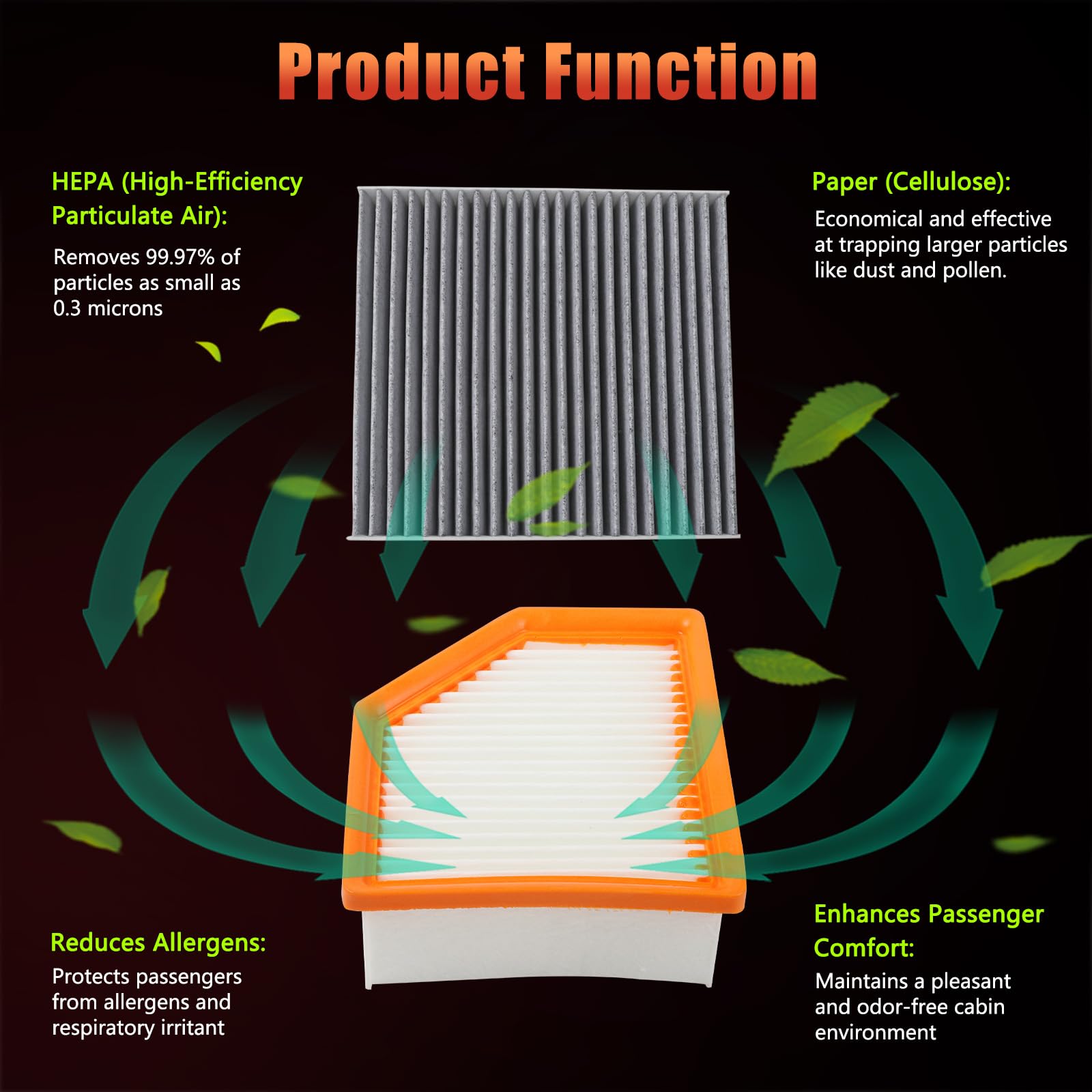 Dtomi activated-carbon filter cloth close-up shows multilayer filtration media