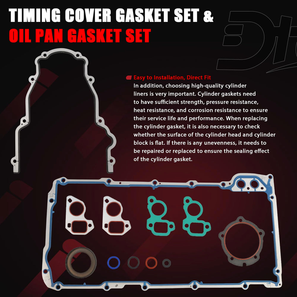 Dtomi installation guide image with steps for a smooth gasket replacement.