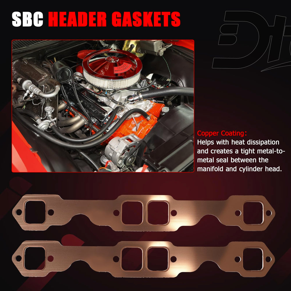 Dtomi gasket installation guide image showing alignment with SBC head and header.