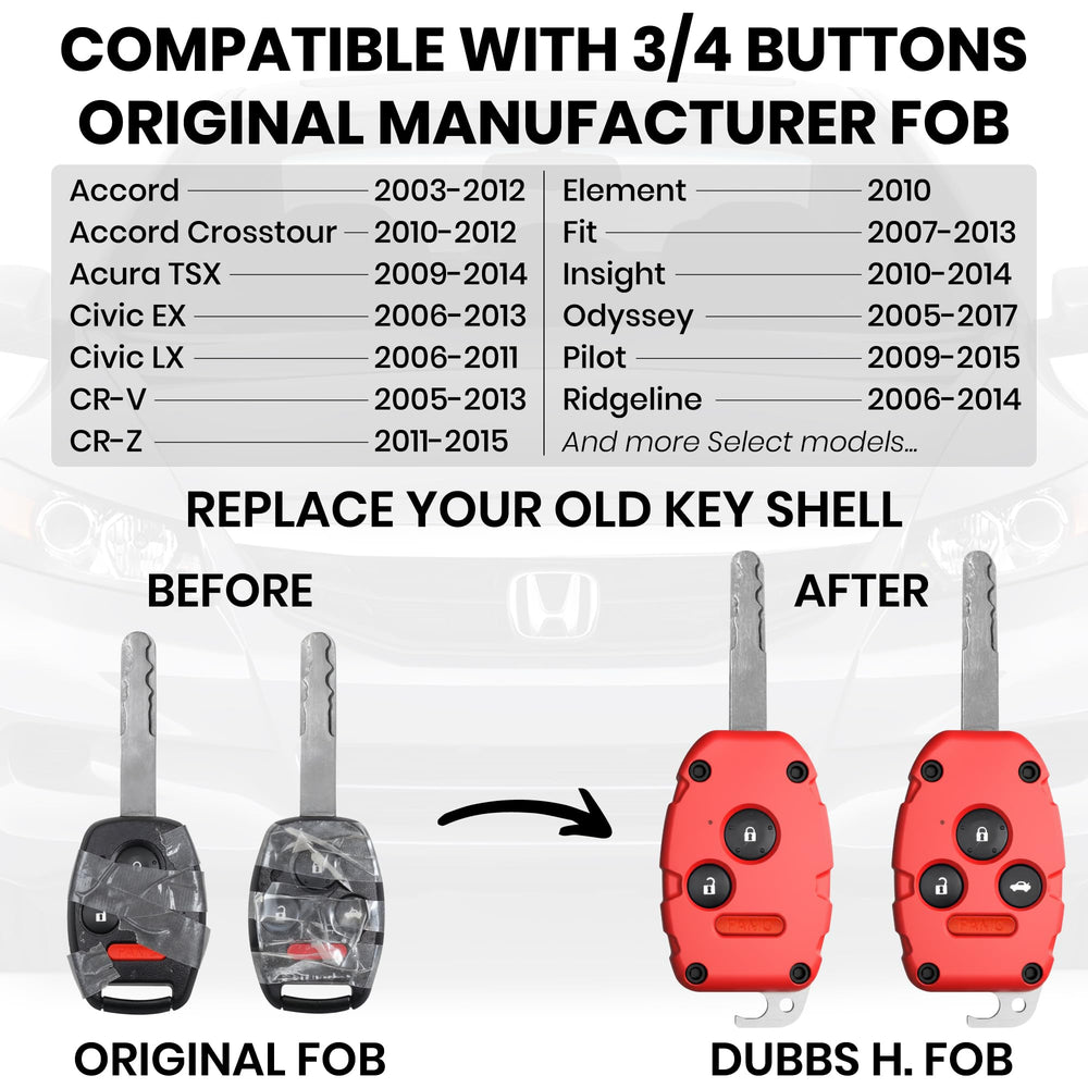 USA-made Dubbs Hardware key fob shell highlighting durable construction.