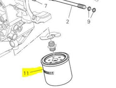 Ducati oil filter rear view shows secure seal and straightforward replacement