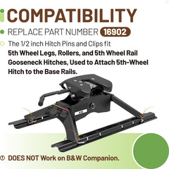 DuckcowsC 5th-wheel rail compatibility with standard bases for easy retrofits.