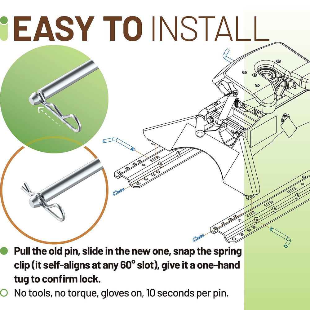 DuckcowsC durable pins withstand heavy towing and long-distance trips.