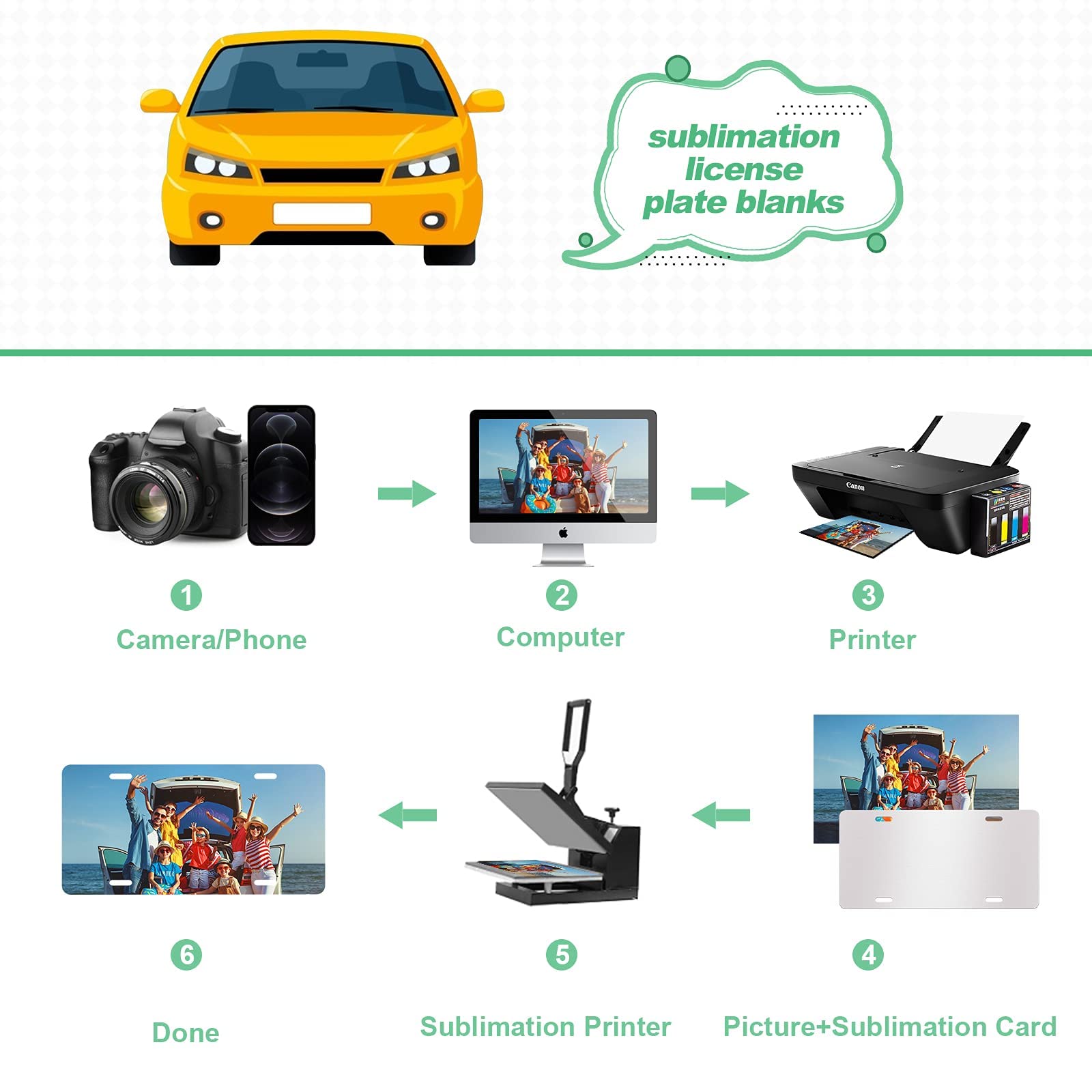 DUDSOEHO four pre-made screw slots enable quick, secure mounting.