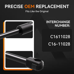 Dukuge OEM direct replacement C1611028 for quick cap repair
