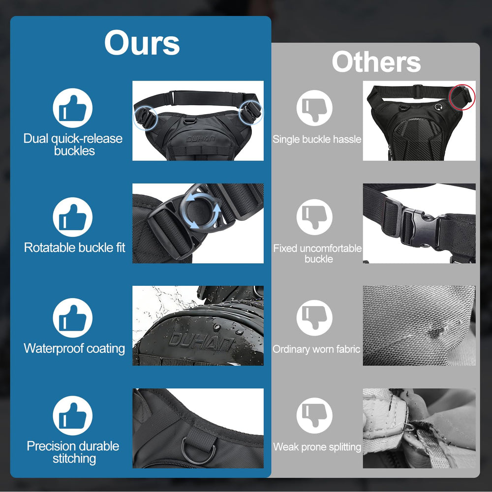 DUHAN Thigh Bag three-layer organization keeps items neatly separated.