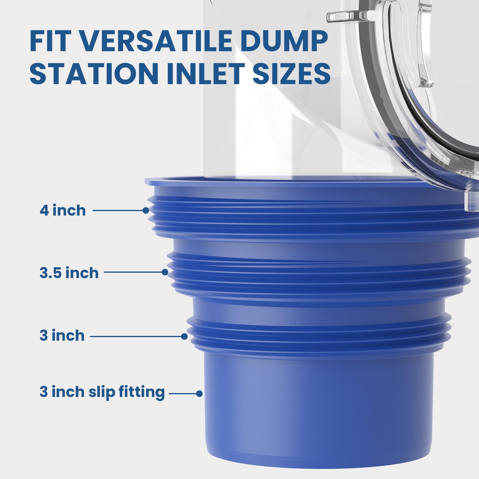 DUMPMAN RV sewer elbow with leak-proof gasket prevents odors.