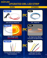 DUOFU365 DRL white running light improves nighttime visibility.