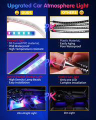 DUOFU365 music-sync feature follows rhythm for immersive driving atmosphere.