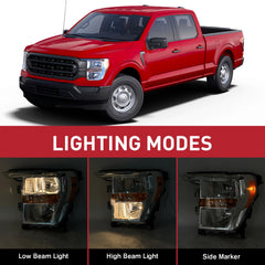 Duolctrams IP67 waterproof headlight protecting against rain and spray