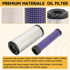 DUOOK Kohler inner filter 25-083-04-S captures fine particles.