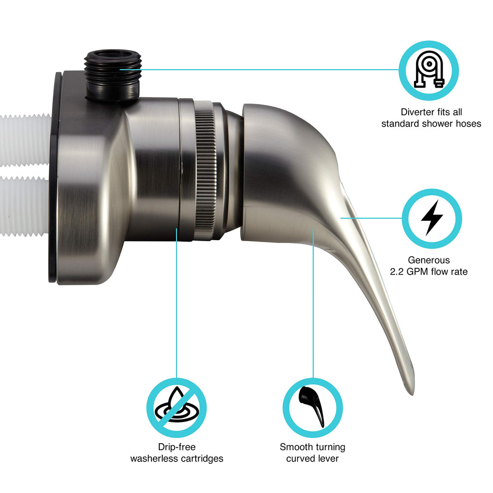 Dura Faucet premium lightweight waterways and sturdy plastic construction.