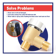 Dusledel 571-VAC-CHK-A easy-install vacuum breaker with 1/2 inch NPT threads