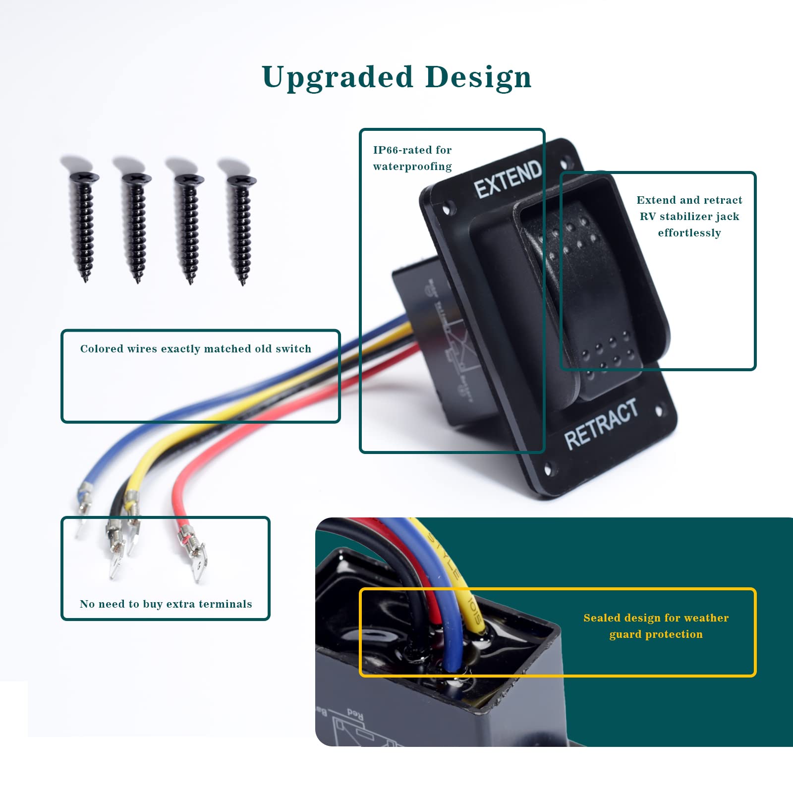 Dusledel IP66 weatherproof switch protecting electronics from dust and moisture.