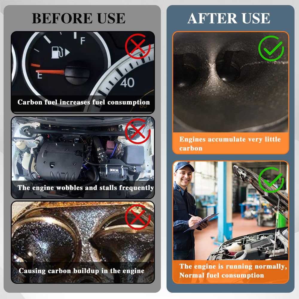 DWARFOO gasket seal ensures minimal oil leakage and secure fit.