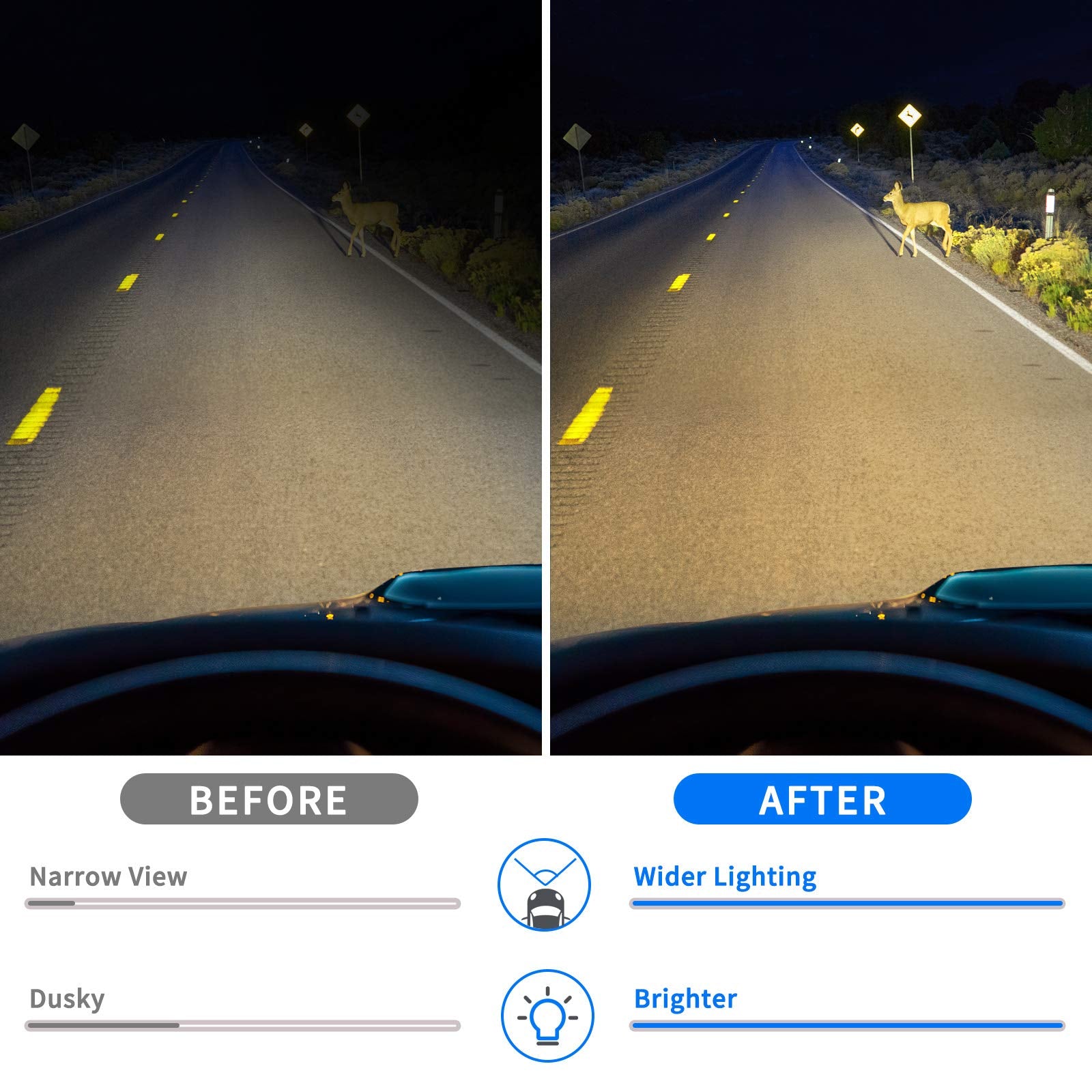 DWVO weather-sealed headlight protects against moisture and dust