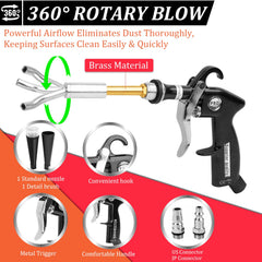 DXphita Car Cleaning Gun US connector enables quick setup.