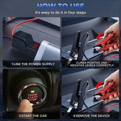DY Power Sun intelligent safety protections highlight, preventing reverse polarity and shorts