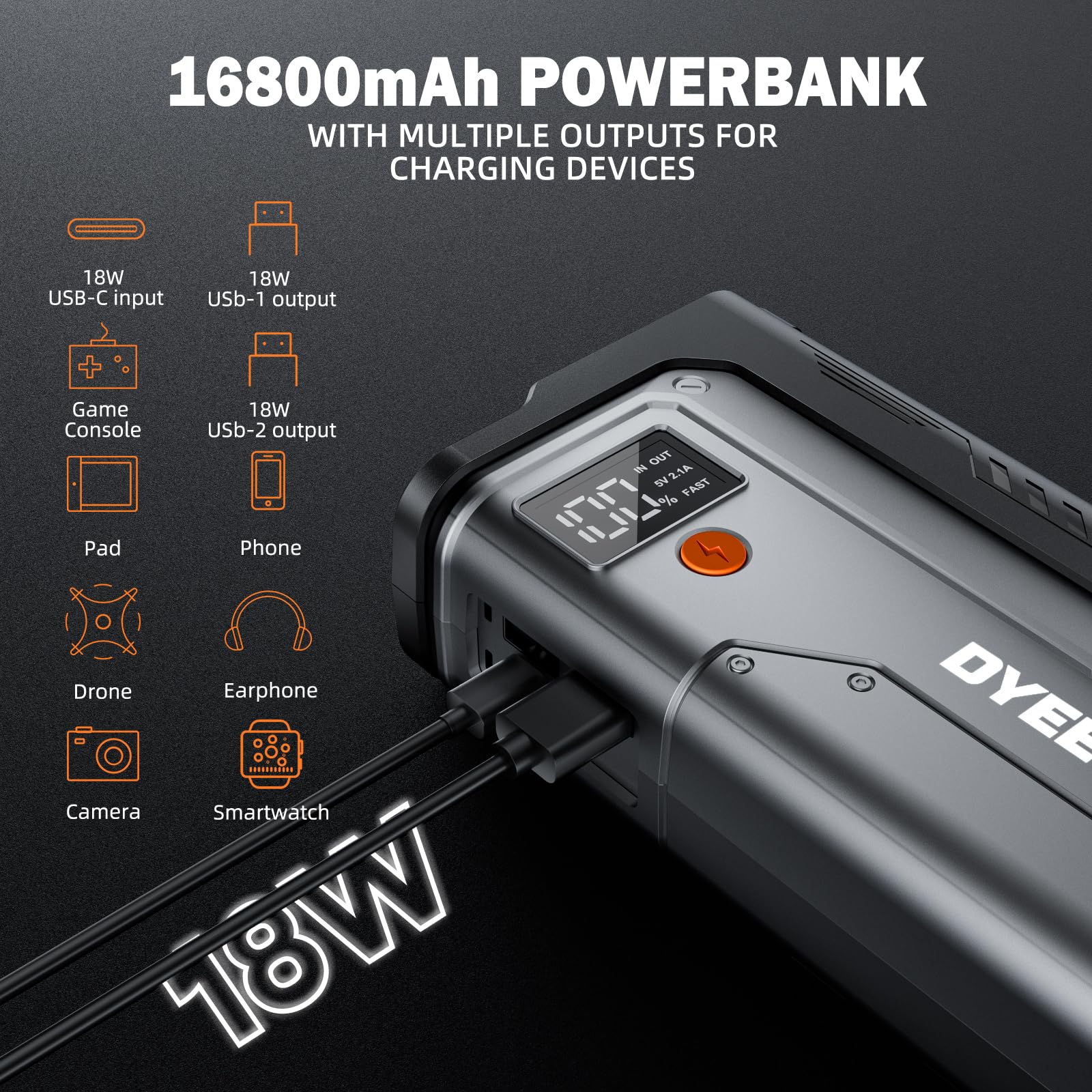 Dyeetic 5000A LED light in use for night roadside repairs