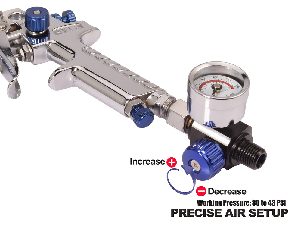 Dynastus 1.0mm nozzle spray gun ideal for smooth car detailing