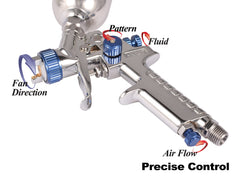 Gravity-fed Dynastus spray gun designed for tight spots and small repairs