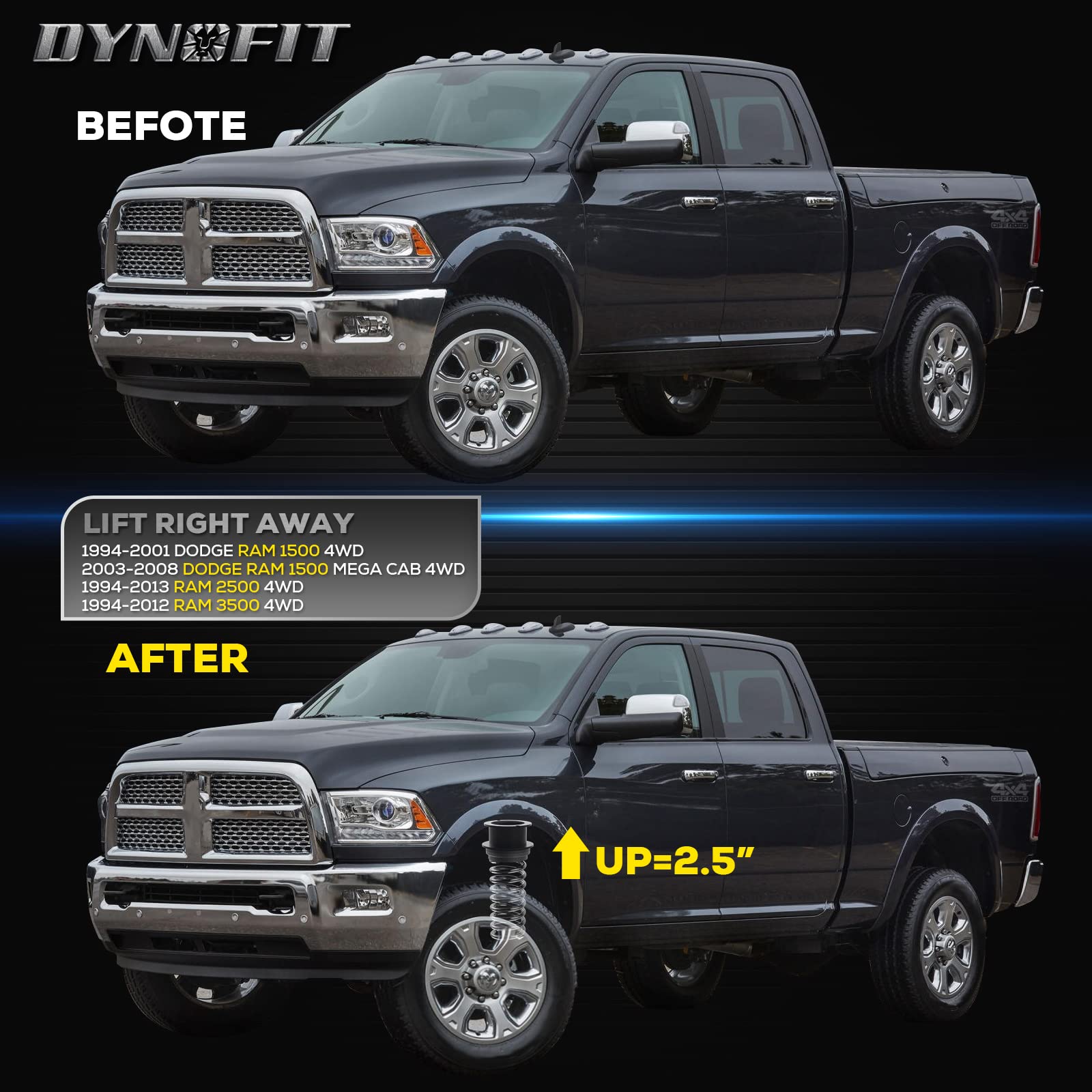 Dynofit compatibility across RAM 1994-2013 models including 1500 and Mega Cab