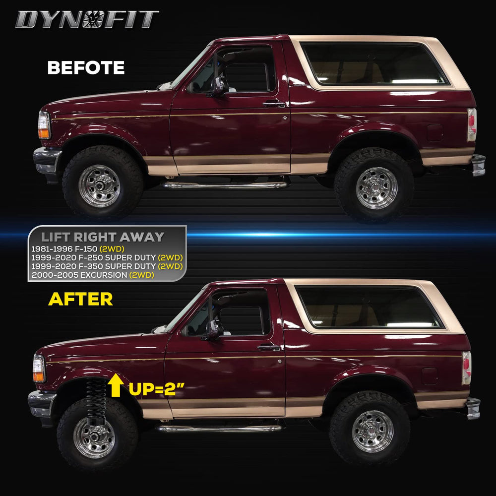 Dynofit ride ready installed visual shows balanced stance and confidence.