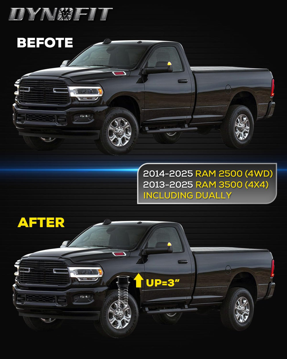 Dynofit heavy-duty carbon steel strut spacers reinforce strength.