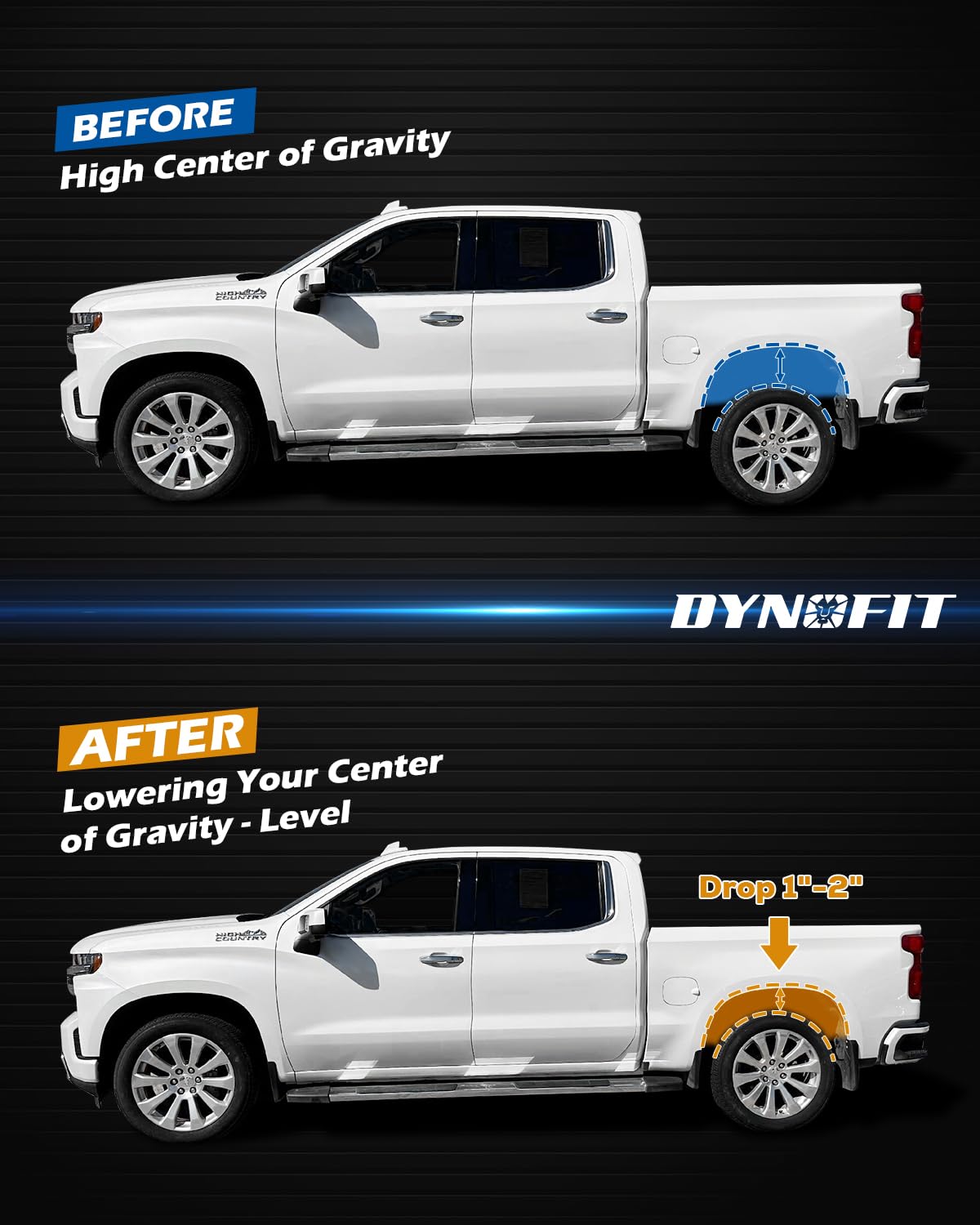 Dynofit two shackles and zerks included for straightforward rear suspension upgrade.
