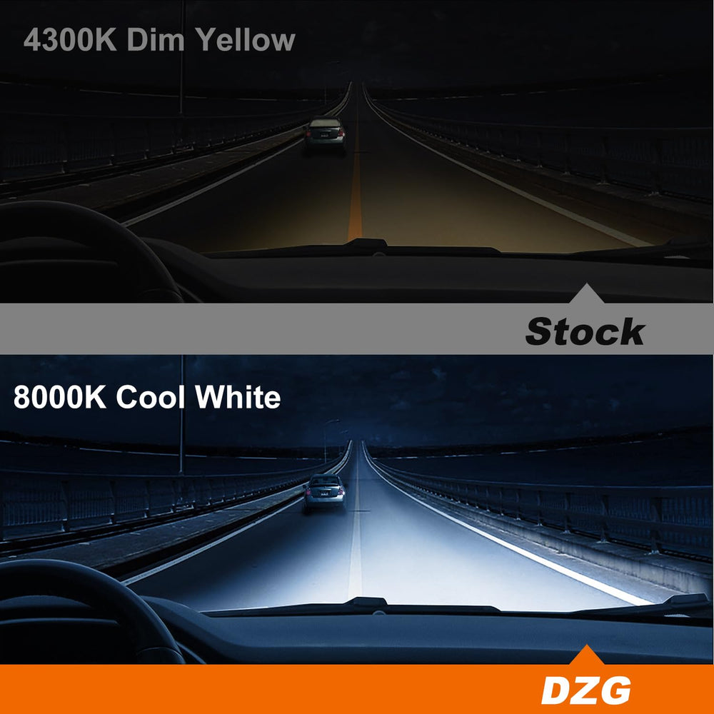 DZG D5S lifespan illustration over 3500 hours.