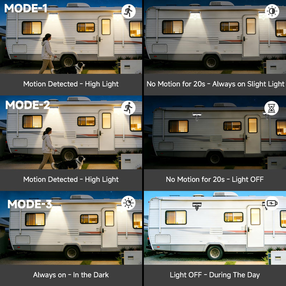 DZGKGM adjustable bracket enables sun exposure and flexible RV installation.
