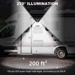DZGKGM motion sensor wide-angle light enhances trailer security and visibility.