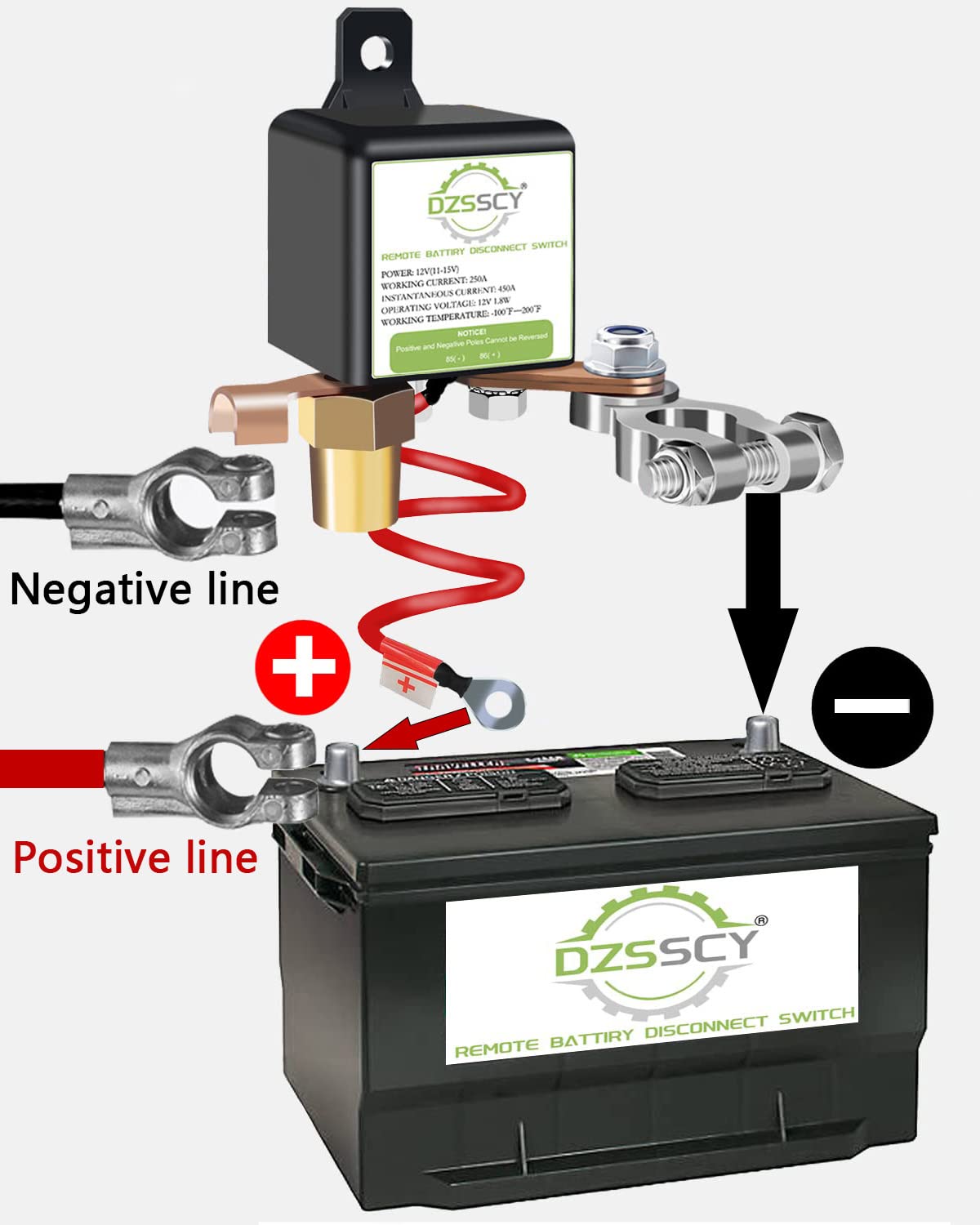 DZSSCY easy installation wires streamlined for quick setup.