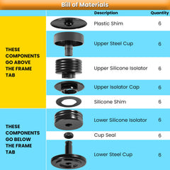 E-cowlboy silicone body mounts rear view enhances chassis stability