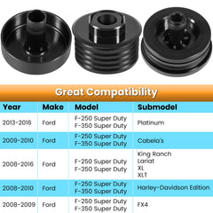 E-cowlboy silicone body mounts side profile for quieter cabin
