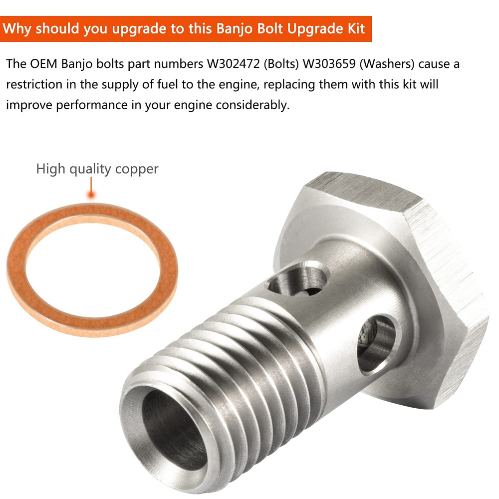 E-cowlboy two bolts and four washers pack simplifies kit replacement.