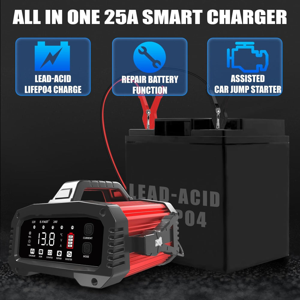 E-FAST 25A side controls demonstrate 5-level current selection for customized charging.